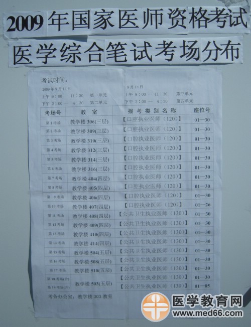 2009年公衛(wèi)醫(yī)師綜合筆試考場分布