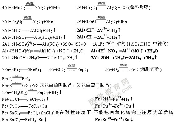 金屬單質(zhì)-無機(jī)化學(xué)方程式