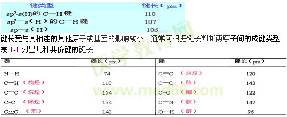 共價(jià)鍵的屬性