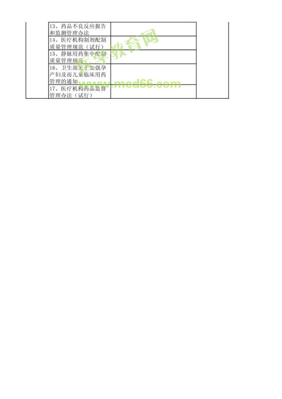 2014年衛(wèi)生資格藥學(xué)初級(jí)（士）考試大綱——相關(guān)專(zhuān)業(yè)知識(shí)