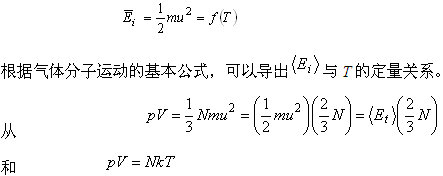 分子平均動(dòng)能與溫度的關(guān)系