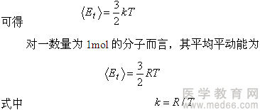 分子平均平動(dòng)能與溫度的關(guān)系