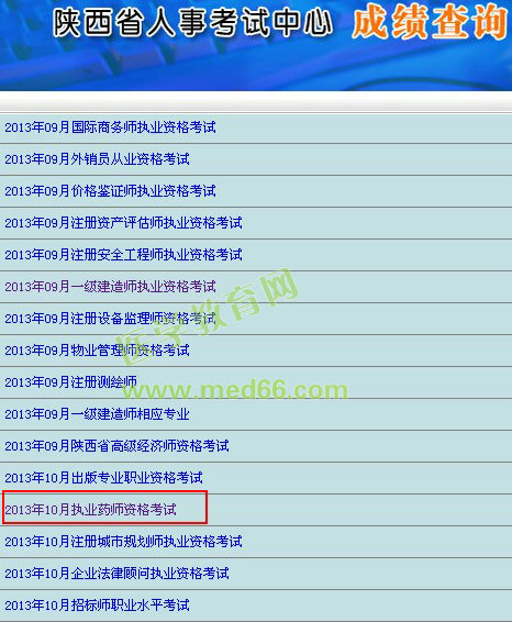 陜西省2013年執(zhí)業(yè)藥師成績(jī)查詢(xún)?nèi)肟? width=