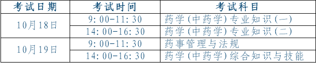 南京執(zhí)業(yè)藥師考試時(shí)間安排