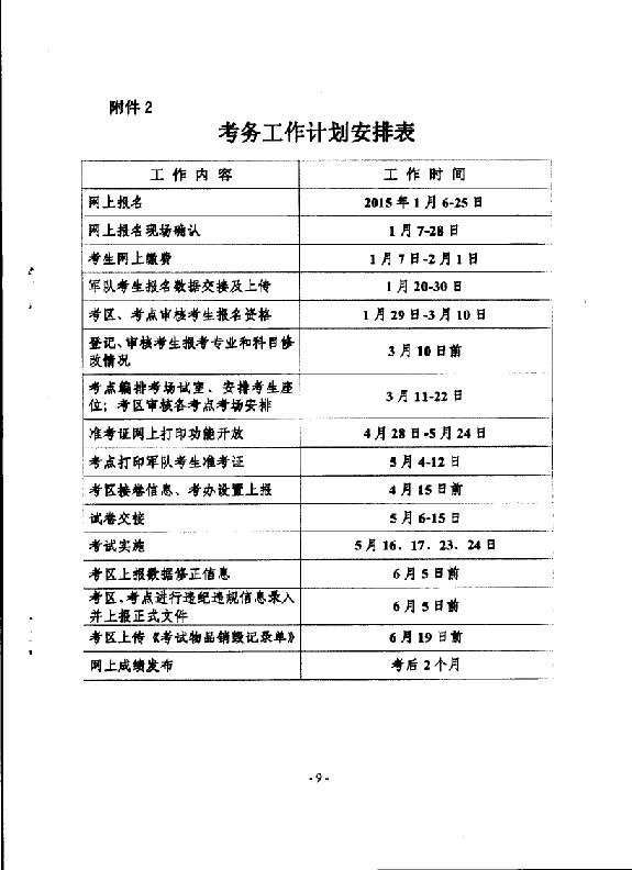 2015年內(nèi)蒙古阿拉善盟衛(wèi)生資格考試報名時間安排