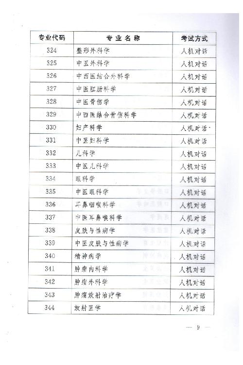 關(guān)于2015年度衛(wèi)生專業(yè)技術(shù)資格考試有關(guān)問(wèn)題的通知