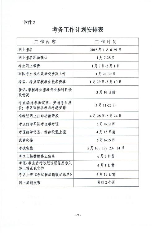 關(guān)于印發(fā)2015年衛(wèi)生專業(yè)技術(shù)資格考試考務(wù)工作計(jì)劃的通知