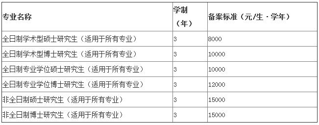 Ͼt(y)ˎW(xu)2014(j)оW(xu)M(fi)M(fi)(bio)(zhn)