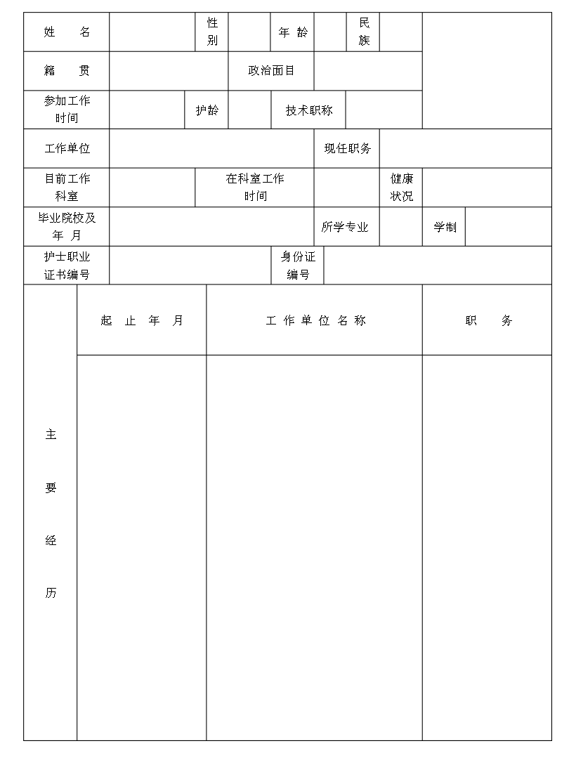 護(hù)士進(jìn)修申請表填寫