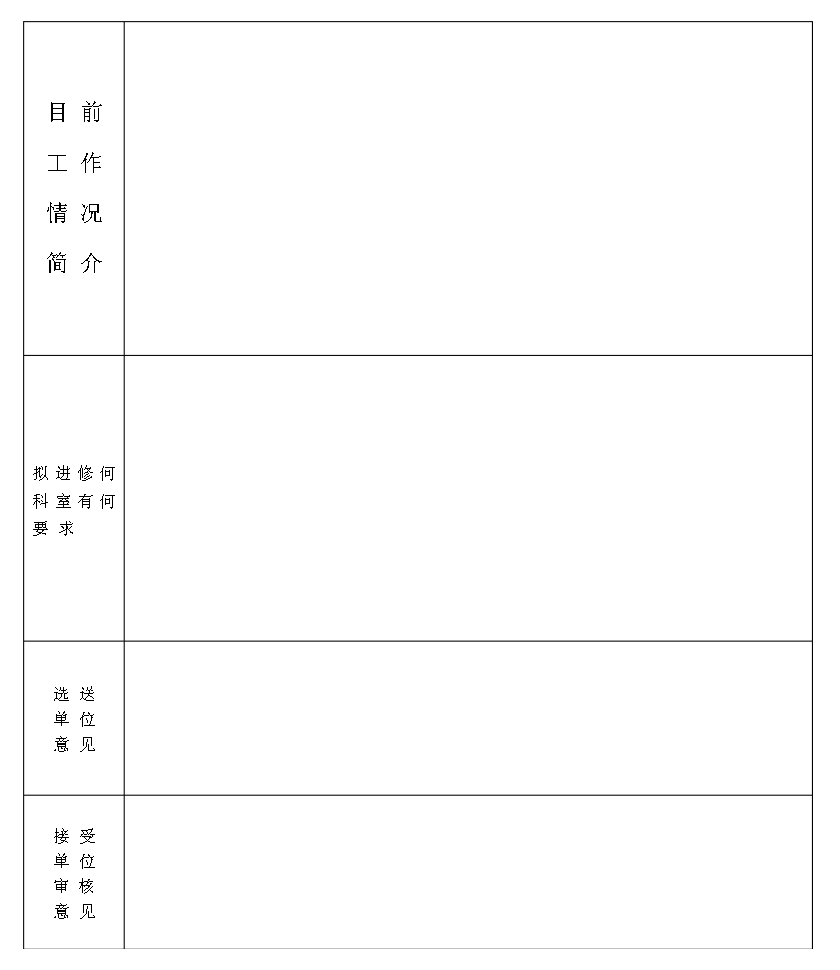 護(hù)士進(jìn)修申請表填寫