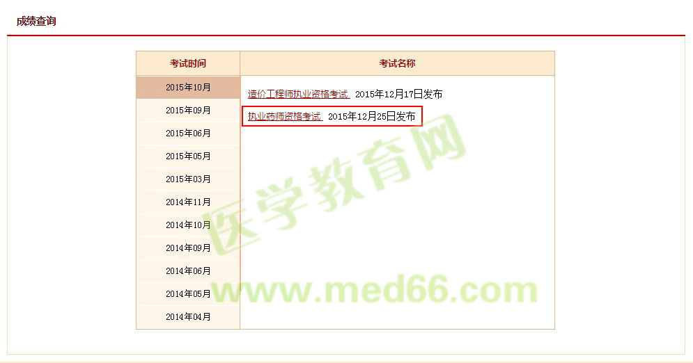 2015年執(zhí)業(yè)藥師考試成績(jī)查詢?nèi)肟?2月25日開通