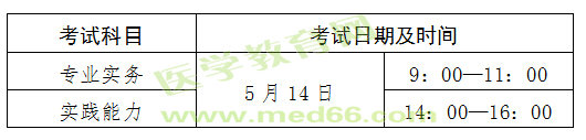 河北省2016年護(hù)士資格考試報(bào)名及現(xiàn)場(chǎng)確認(rèn)通知