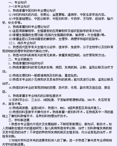 衛(wèi)生系列高級(jí)專業(yè)技術(shù)資格考試（中醫(yī)婦科學(xué)專業(yè)-正高級(jí)）