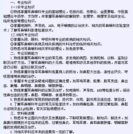 衛(wèi)生系列高級專業(yè)技術(shù)資格考試（中醫(yī)耳鼻喉科學(xué)專業(yè)-正高級）