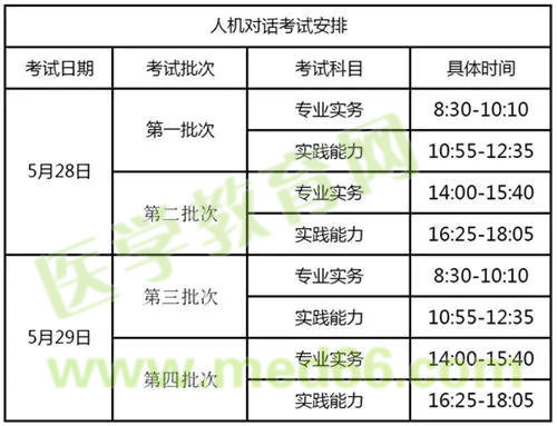 2016年護(hù)士考試人機(jī)對話試點(diǎn)考試時(shí)間