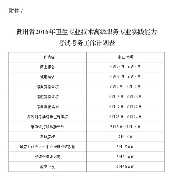 2016年貴州省高級衛(wèi)生專業(yè)技術(shù)資格考試考務(wù)工作計(jì)劃表