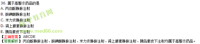 2016年執(zhí)業(yè)藥師考試《藥學(xué)綜合知識與技能》醫(yī)學(xué)教育網(wǎng)題庫與試題對比