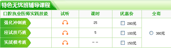 2017年口腔執(zhí)業(yè)醫(yī)師技能學(xué)習(xí)網(wǎng)站