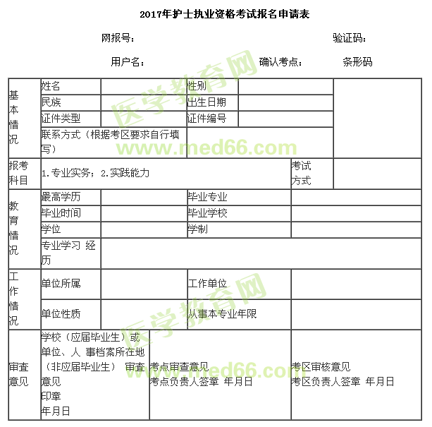 2017年護(hù)士執(zhí)業(yè)資格考試報名申請表-醫(yī)學(xué)教育網(wǎng)