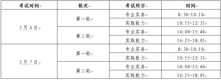 2017年四川省廣元市護(hù)士資格考試報(bào)名|繳費(fèi)時(shí)間