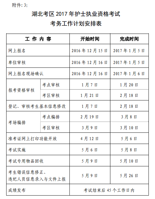 湖北恩施自治州2017護(hù)士考試考務(wù)工作計(jì)劃安排表