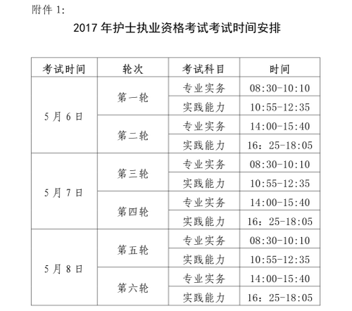 湖北省2017年護(hù)士執(zhí)業(yè)資格考試時(shí)間安排