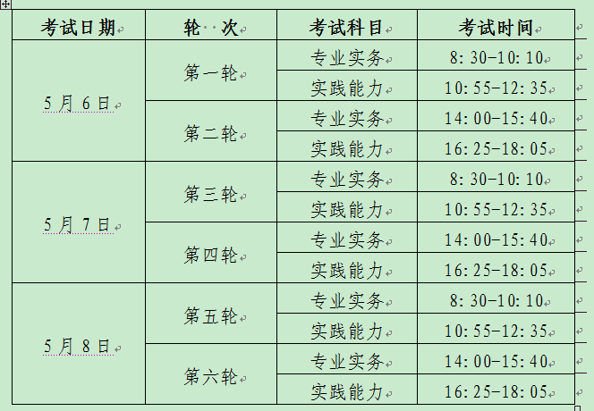 廣西北海2017年護(hù)士資格考試報(bào)名時(shí)間通知