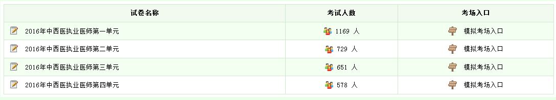 哪里可以下載2016年中西醫(yī)執(zhí)業(yè)醫(yī)師考試模擬題仿真練習(xí)