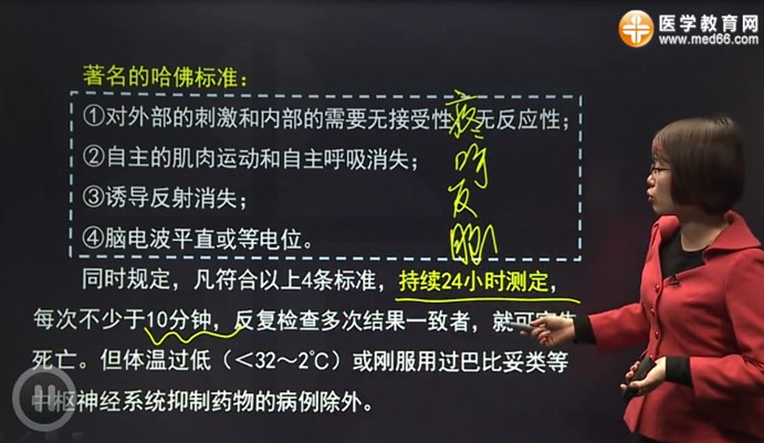 2017中醫(yī)醫(yī)師考試醫(yī)學倫理學考點：腦死亡的診斷標準