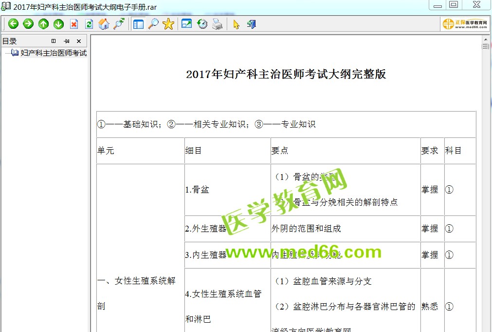 2017年婦產(chǎn)科主治醫(yī)師考試大綱電子書免費下載