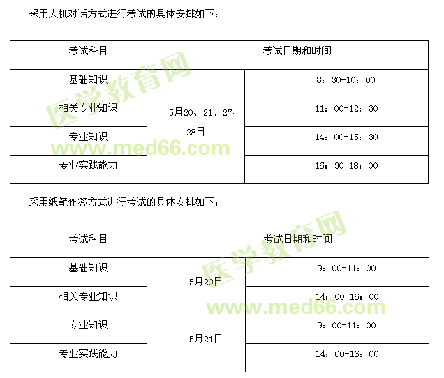 2017年陜西咸陽(yáng)衛(wèi)生資格考試時(shí)間