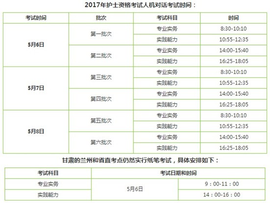 2017年蘭州市護(hù)士資格輔導(dǎo)培訓(xùn)班講座視頻火爆招生，報課12大理由！