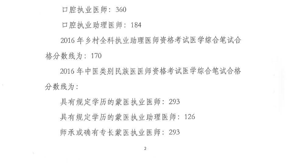 2017廣西醫(yī)師資格考試分數(shù)線