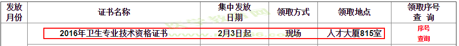 安徽合肥2016年衛(wèi)生專業(yè)技術(shù)資格證書(shū)發(fā)放時(shí)間