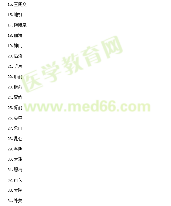 2017年中西醫(yī)助理醫(yī)師考試實踐技能考試大綱