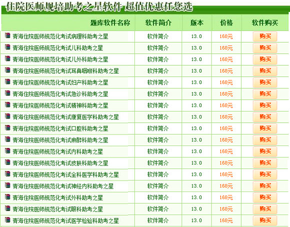 青海省規(guī)培考試助考之星題庫(kù)訓(xùn)練軟件|住培考試模試題庫(kù)|住院醫(yī)師考試題