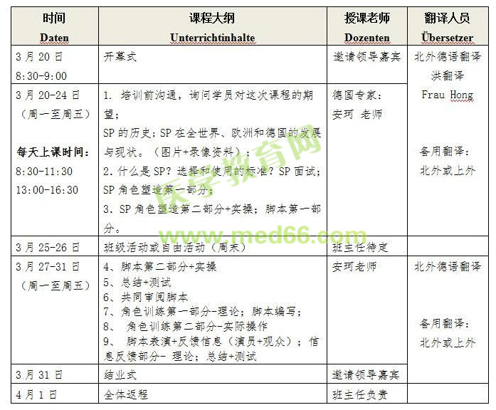 “標準化病人”SP訓(xùn)練師2017年第五期培訓(xùn)班通知