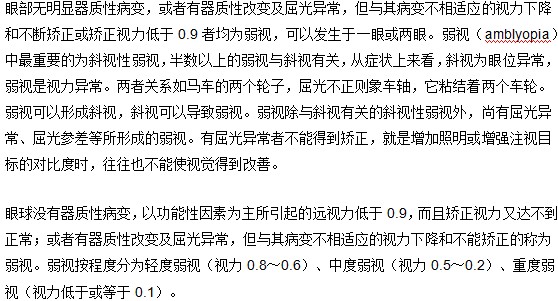 什么是弱視，弱勢的診斷標準是什么