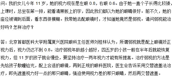 弱視是視力多少?治療弱視年齡應(yīng)當(dāng)為多少?