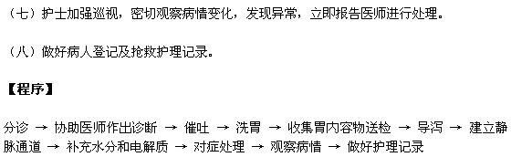 急性食物中毒病人的搶救應(yīng)急預案及程序