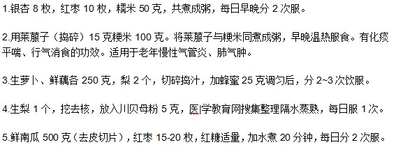 有沒有針對老年性肺氣腫的飲食療法？