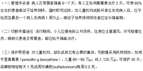 你知道想要預(yù)防小兒猩紅熱有哪三大方法嗎？