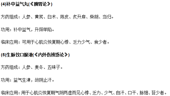 可治療心肌炎引起的心律失常的中成藥