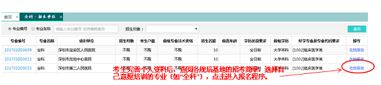 深圳市住院醫(yī)師規(guī)范化培訓(xùn)招生系統(tǒng)網(wǎng)上報名流程9