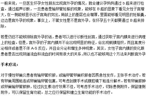 做B超檢查可以測出是不是宮外孕嗎？