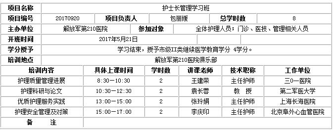 大連醫(yī)學(xué)會(huì)組織召開(kāi)《護(hù)士長(zhǎng)管理學(xué)習(xí)班》的通知