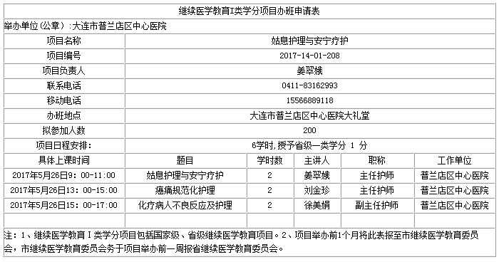 大連醫(yī)學(xué)會5月26日召開《姑息護(hù)理與安寧療護(hù)》學(xué)習(xí)班