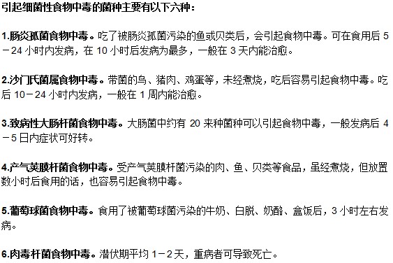 引起細菌性食物中毒的菌種主要有哪幾種？