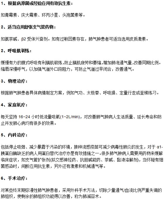 西醫(yī)上如何對肺氣腫病人進行治療？