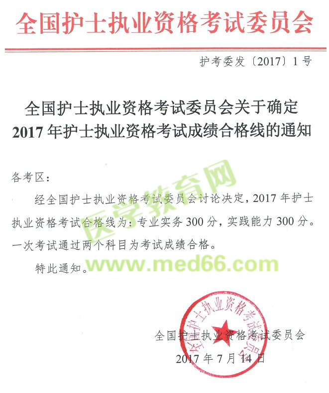 天津2017年護士資格考試成績查詢?nèi)肟陂_通丨分數(shù)線公布